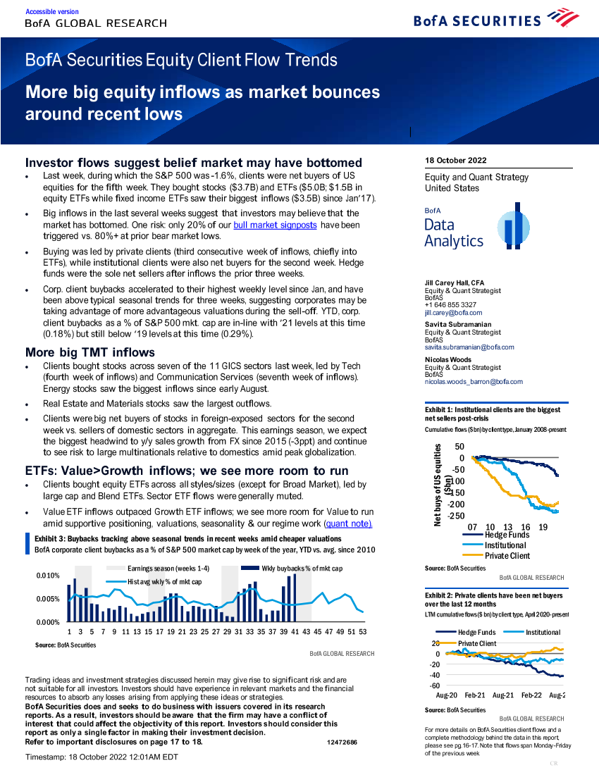 2022-10-18-BofA Global Research-BofA Securities Equity Client Flow Trends More big equity i...-987698092022-10-18-BofA Global Research-BofA Securities Equity Client Flow Trends More big equity i...-98769809_1.png